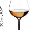 Set 4 Bicchieri da Rum - codice 5515/11 - Riedel