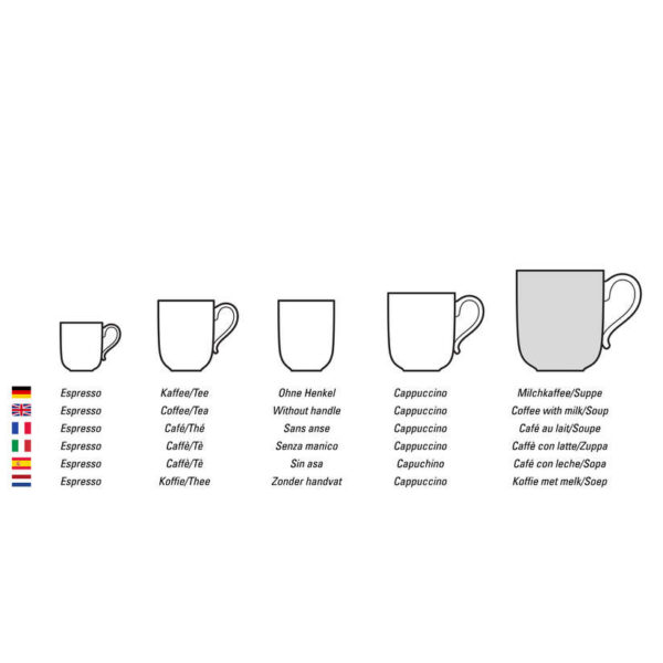 Size Cups Villeroy & Boch