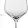 Tulip Taste Red Wine 2